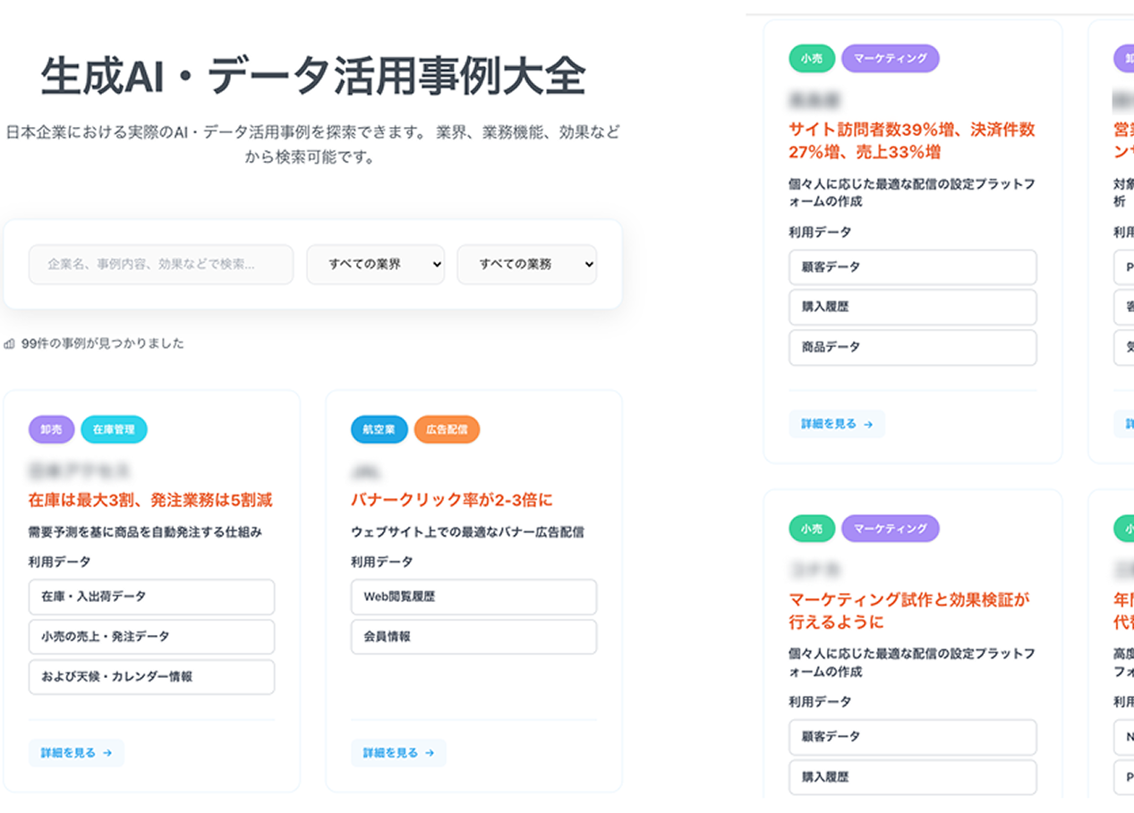 生成AI事例100選のプレビュー